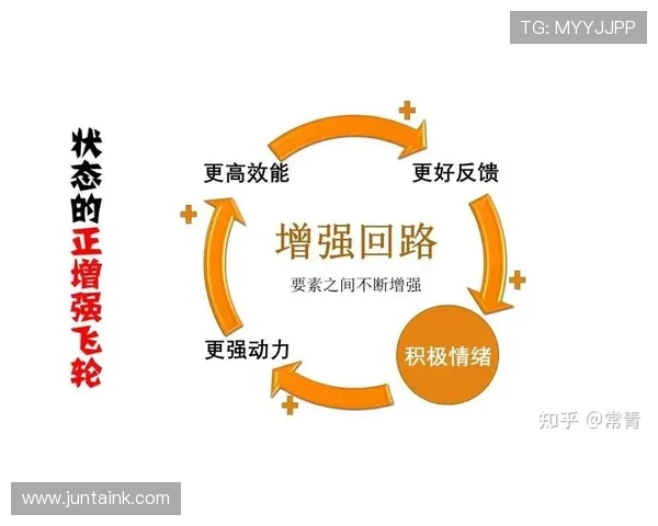 抄近道的聪明哲学：高效做事的底层逻辑(1)